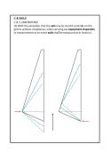 Jibmeasurement